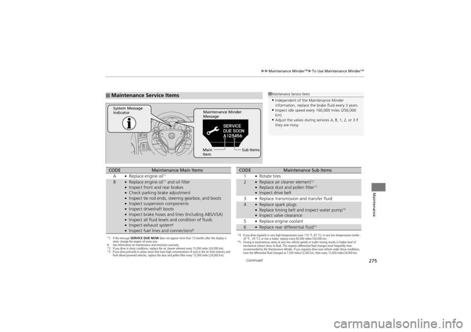 Acura ZDX 2012  Owners Manual 275
uuMaintenance MinderTMuTo Use Maintenance MinderTM
Continued
Maintenance
■Maintenance Service Items1Maintenance Service Items
•Independent of the  Maintenance Minder 
information, replace the 