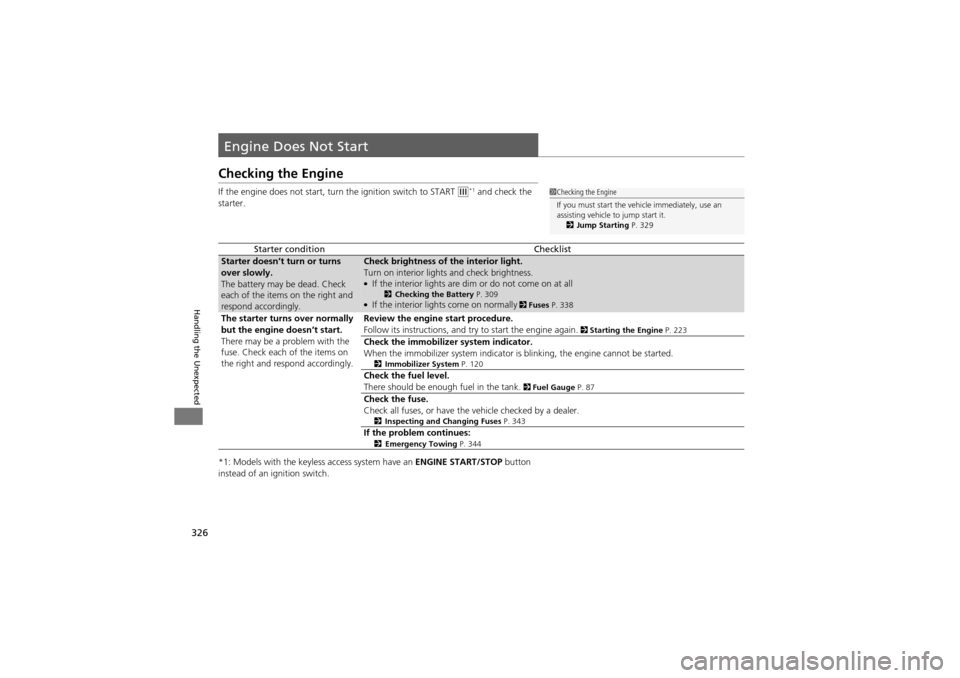 Acura ZDX 2012  Owners Manual 326
Handling the Unexpected
Engine Does Not Start
Checking the Engine
If the engine does not start, turn the ignition switch to START e*1 and check the 
starter.
*1: Models with the keyless  access sy