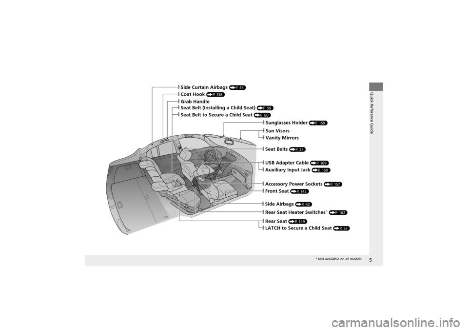 Acura ZDX 2012  Owners Manual 5
Quick Reference Guide
❙Seat Belt to Secure a Child Seat (P 60)
❙Seat Belt (Installing a Child Seat) (P 58)
❙Grab Handle
❙Coat Hook (P 158)
❙Side Curtain Airbags (P 45)
❙Front Seat (P 143