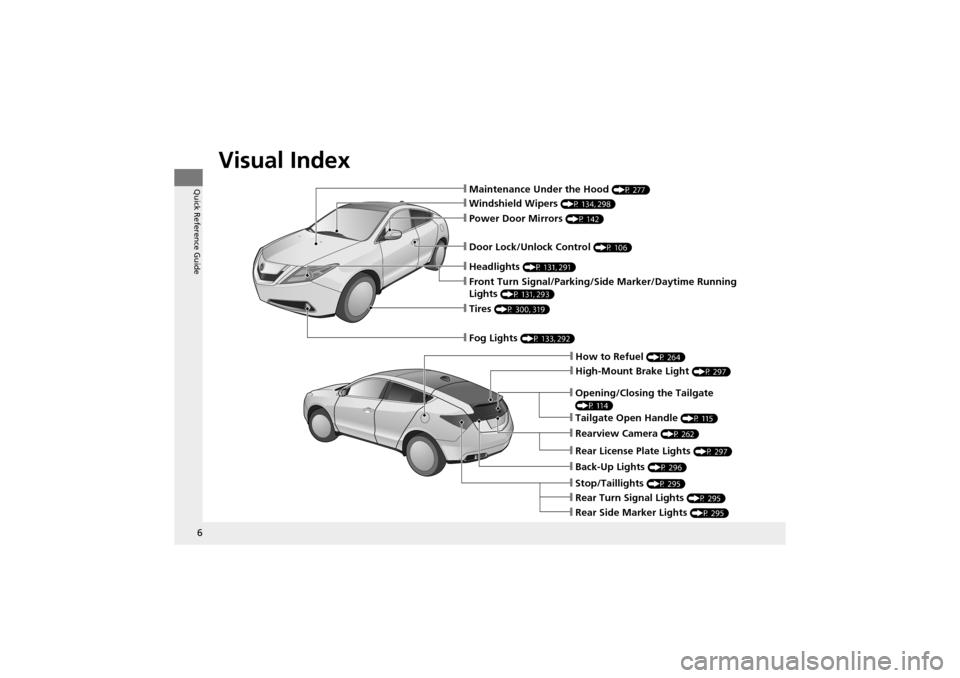 Acura ZDX 2012 Owners Manual Visual Index
6
Quick Reference Guide
❙Fog Lights (P 133, 292)
❙How to Refuel (P 264)
❙Maintenance Under the Hood (P 277)
❙Windshield Wipers (P 134, 298)
❙Power Door Mirrors (P 142)
❙Tires Acura ZDX 2012 Owners Manual Visual Index
6
Quick Reference Guide
❙Fog Lights (P 133, 292)
❙How to Refuel (P 264)
❙Maintenance Under the Hood (P 277)
❙Windshield Wipers (P 134, 298)
❙Power Door Mirrors (P 142)
❙Tires