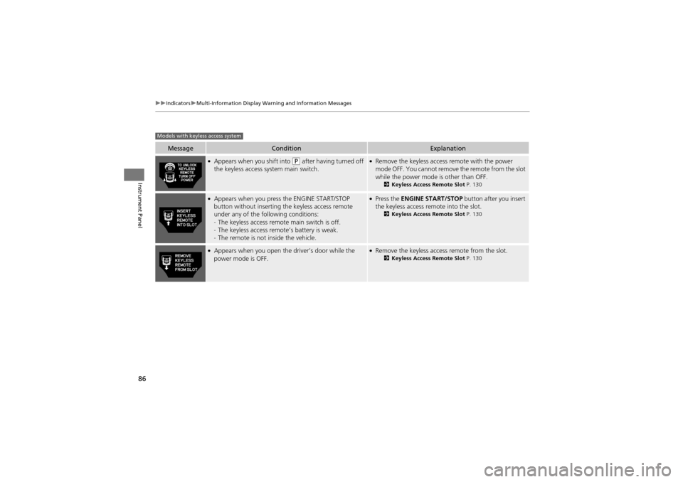 Acura ZDX 2012  Owners Manual 86
uuIndicators uMulti-Information Display Warning and Information Messages
Instrument Panel
MessageConditionExplanation
●Appears when you shift into (P after having turned off 
the keyless access s