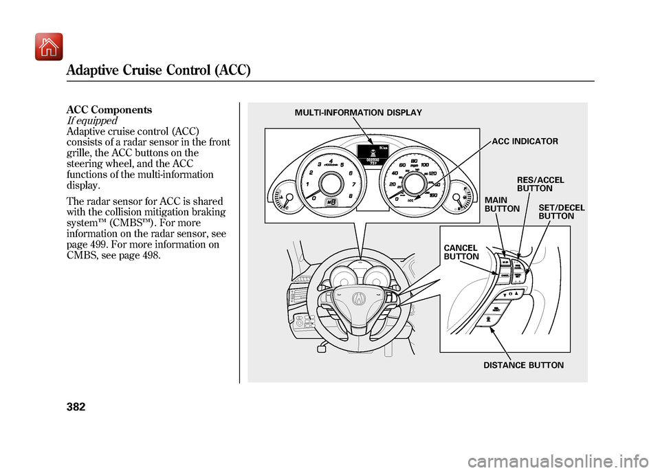Acura ZDX 2012 Owners Manual ACC ComponentsIf equippedAdaptive cruise control (ACC)
consists of a radar sensor in the front
grille, the ACC buttons on the
steering wheel, and the ACC
functions of the multi-information
display.
Th Acura ZDX 2012 Owners Manual ACC ComponentsIf equippedAdaptive cruise control (ACC)
consists of a radar sensor in the front
grille, the ACC buttons on the
steering wheel, and the ACC
functions of the multi-information
display.
Th