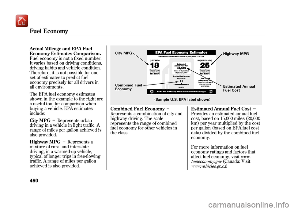 Acura ZDX 2012  Owners Manual Actual Mileage and EPA Fuel
Economy Estimates Comparison.
Fuel economy is not a fixed number.
It varies based on driving conditions,
driving habits and vehicle condition.
Therefore, it is not possible