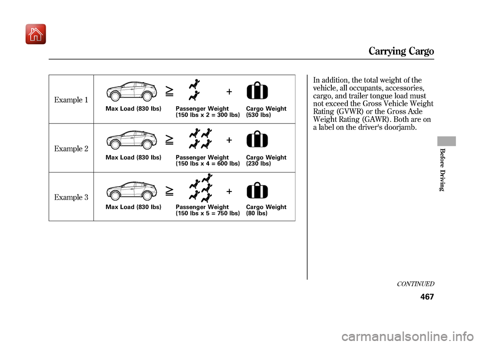 Acura ZDX 2012  Owners Manual Example 1
Example 2
Example 3In addition, the total weight of the
vehicle, all occupants, accessories,
cargo, and trailer tongue load must
not exceed the Gross Vehicle Weight
Rating (GVWR) or the Gros