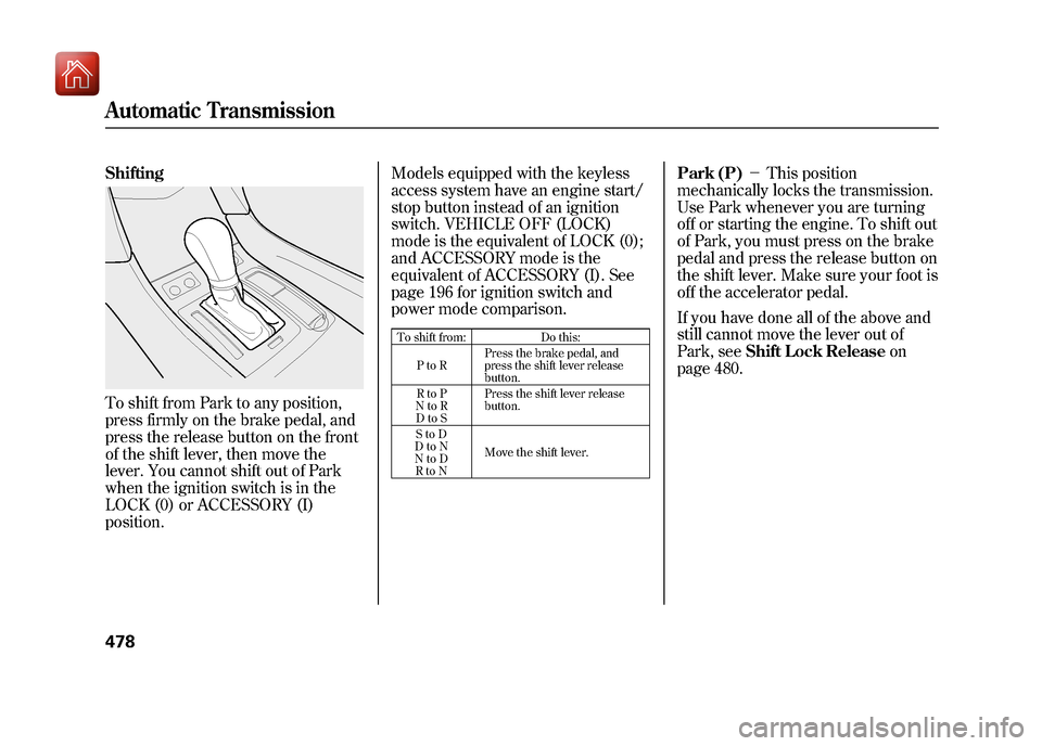 Acura ZDX 2012 Owners Manual ShiftingTo shift from Park to any position,
press firmly on the brake pedal, and
press the release button on the front
of the shift lever, then move the
lever. You cannot shift out of Park
when the ig Acura ZDX 2012 Owners Manual ShiftingTo shift from Park to any position,
press firmly on the brake pedal, and
press the release button on the front
of the shift lever, then move the
lever. You cannot shift out of Park
when the ig
