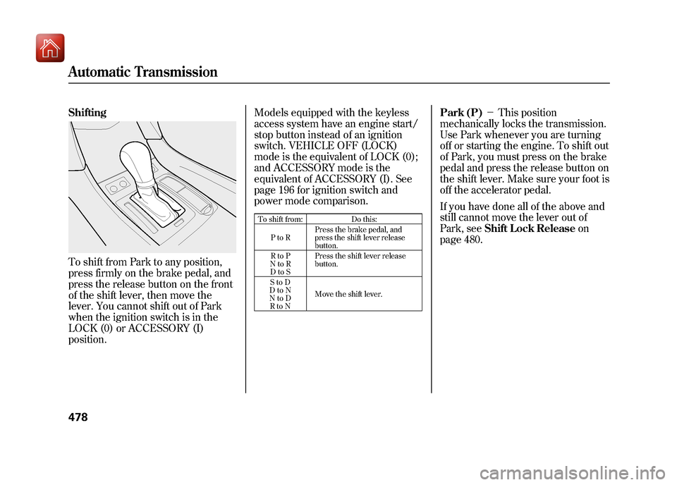 Acura ZDX 2012  Owners Manual ShiftingTo shift from Park to any position,
press firmly on the brake pedal, and
press the release button on the front
of the shift lever, then move the
lever. You cannot shift out of Park
when the ig