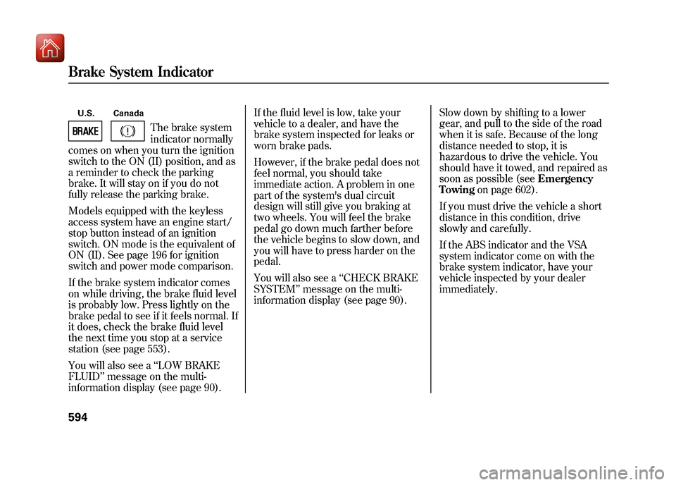 Acura ZDX 2012  Owners Manual U.S. Canada
The brake system
indicator normally
comes on when you turn the ignition
switch to the ON (II) position, and as
a reminder to check the parking
brake. It will stay on if you do not
fully re