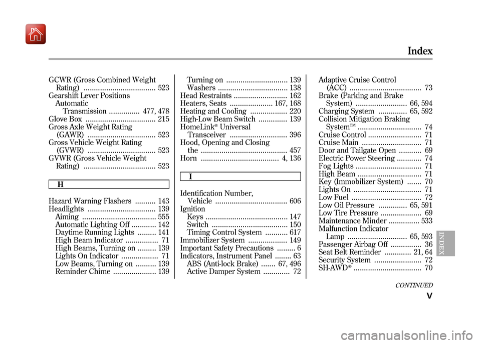 Acura ZDX 2012 Service Manual GCWR (Gross Combined WeightRating)
...................................
523
Gearshift Lever Positions Automatic
Transmission
...............
477, 478
Glove Box
..................................
215
Gr