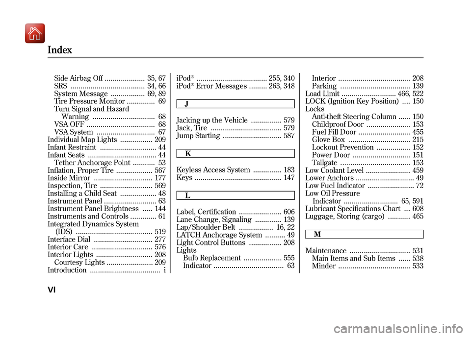 Acura ZDX 2012 Service Manual Side Airbag Off
....................
35, 67
SRS
.....................................
34, 66
System Message
.................
69, 89
Tire Pressure Monitor
..............
69
Turn Signal and Hazard Warn