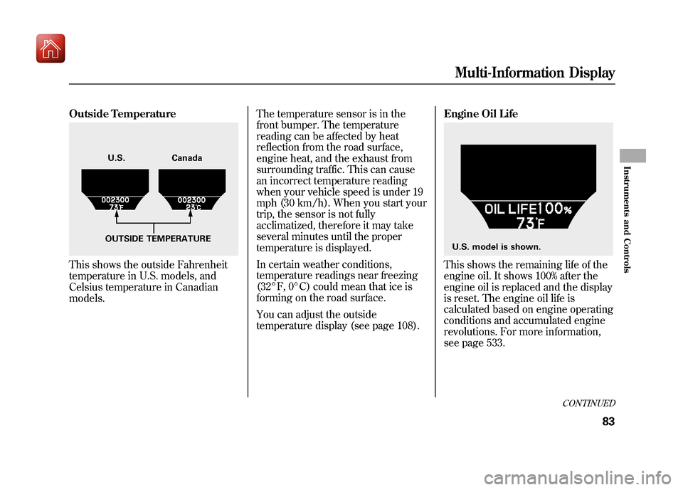Acura ZDX 2012  Owners Manual Outside TemperatureThis shows the outside Fahrenheit
temperature in U.S. models, and
Celsius temperature in Canadian
models.The temperature sensor is in the
front bumper. The temperature
reading can b