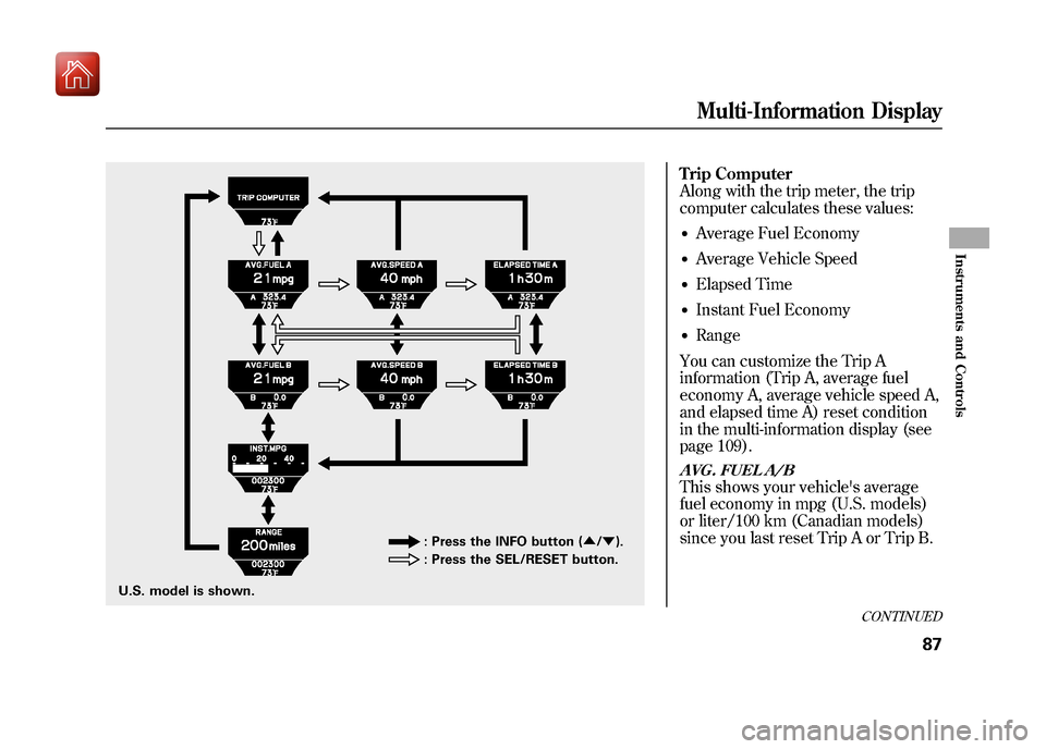 Acura ZDX 2012  Owners Manual Trip Computer
Along with the trip meter, the trip
computer calculates these values:●Average Fuel Economy●Average Vehicle Speed●Elapsed Time●Instant Fuel Economy●Range
You can customize the T