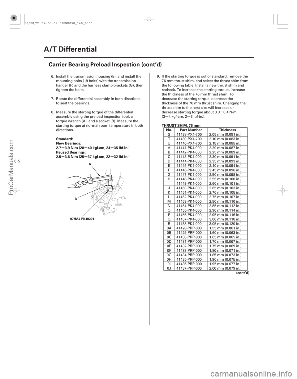 ACURA CSX 2006  Service Repair Manual µ
µµ
 µµ µ
µµ µ
Standard:
New Bearings:
2.7 3.9 N·m (28 40 kgf·cm, 24 35 lbf·in.)
Reused Bearings:
2.5 3.6 N·m (25 37 kgf·cm, 22 32 lbf·in.) THRUST SHIM, 76 mm
No. Part Num