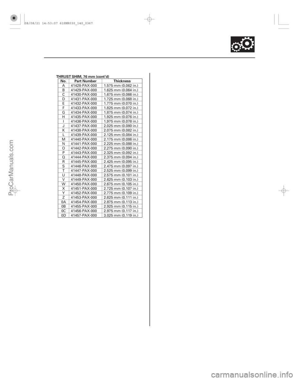 ACURA CSX 2006  Service Repair Manual THRUST SHIM, 76 mm (cont’d)No. Part Number Thickness
14-365
A 41428-PAX-000 1.575 mm (0.062 in.)B 41429-PAX-000 1.625 mm (0.064 in.)
C 41430-PAX-000 1.675 mm (0.066 in.)
D 41431-PAX-000 1.725 mm (0.
