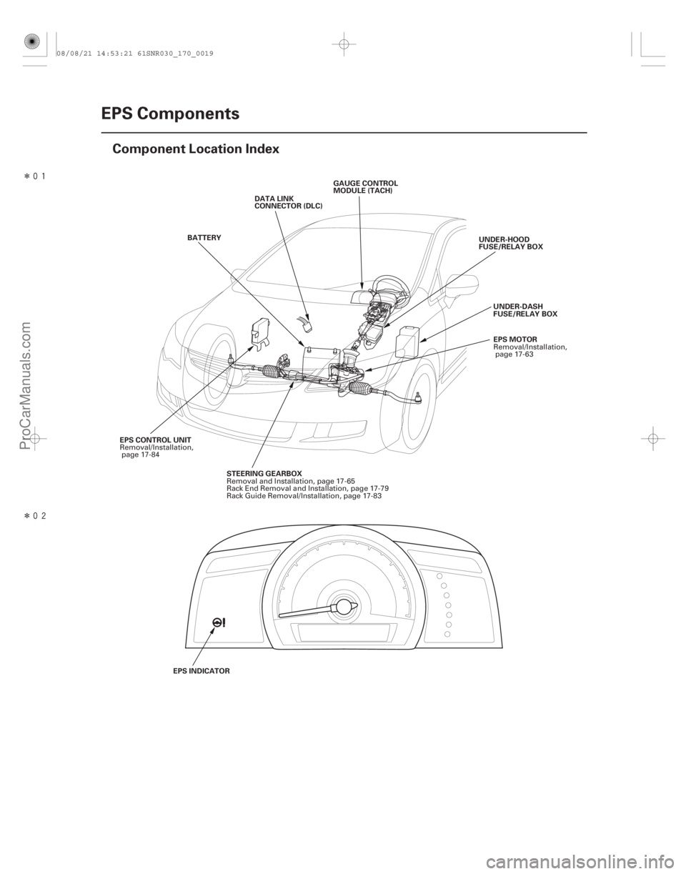 ACURA CSX 2006  Service Repair Manual Î
Î(#

)
17-18EPS Components
Component Location Index
STEERING GEARBOX
EPS MOTOR
BATTERY
DATA LINK
CONNECTOR (DLC)
GAUGE CONTROL
MODULE (TACH)
