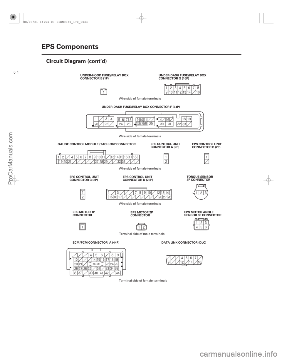 ACURA CSX 2006  Service Repair Manual 
17-32EPS Components
Circuit Diagram (cont’d)
EPS CONTROL UNIT
CONNECTOR A (2P)
EPS CONTROL UNIT
CONNECTOR B (2P)
DATA LINK CONNECTOR (DLC)
GAUGE CONTROL MODULE (TACH) 36P CONNECTOR
UNDER-DASH F