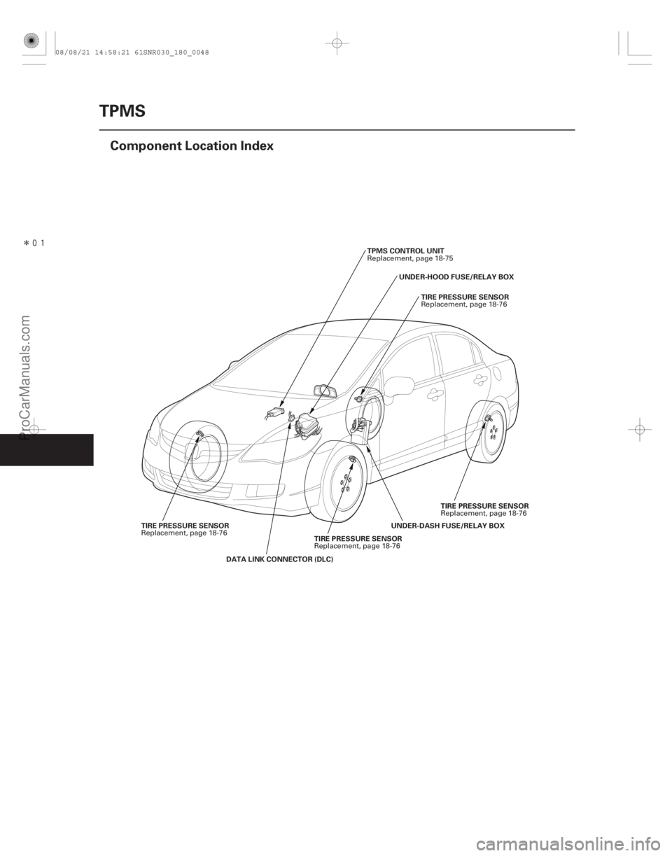 ACURA CSX 2006  Service Repair Manual Î
(#

)
18-48TPMS
Component Location Index
TIRE PRESSURE SENSOR
DATA LINK CONNECTOR (DLC) UNDER-DASH FUSE/RELAY BOX
TPMS CONTROL UNIT
TIRE PRESSURE SE