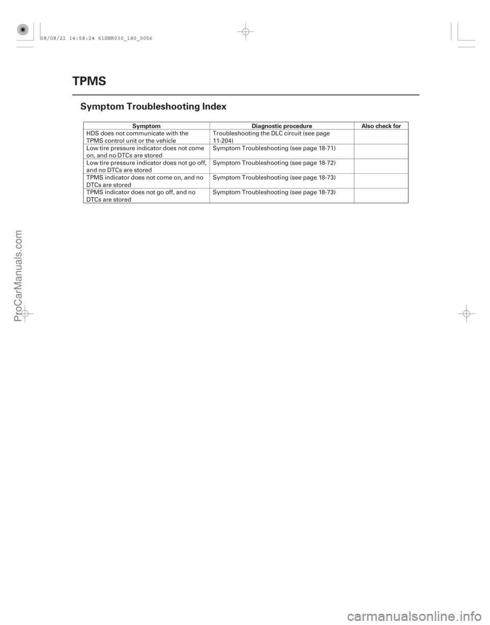 ACURA CSX 2006  Service Repair Manual (#

)Symptom Diagnostic procedure Also check for
18-56
TPMS
Symptom Troubleshooting Index
HDS does not communicate with the
TPMS control unit or the vehicl