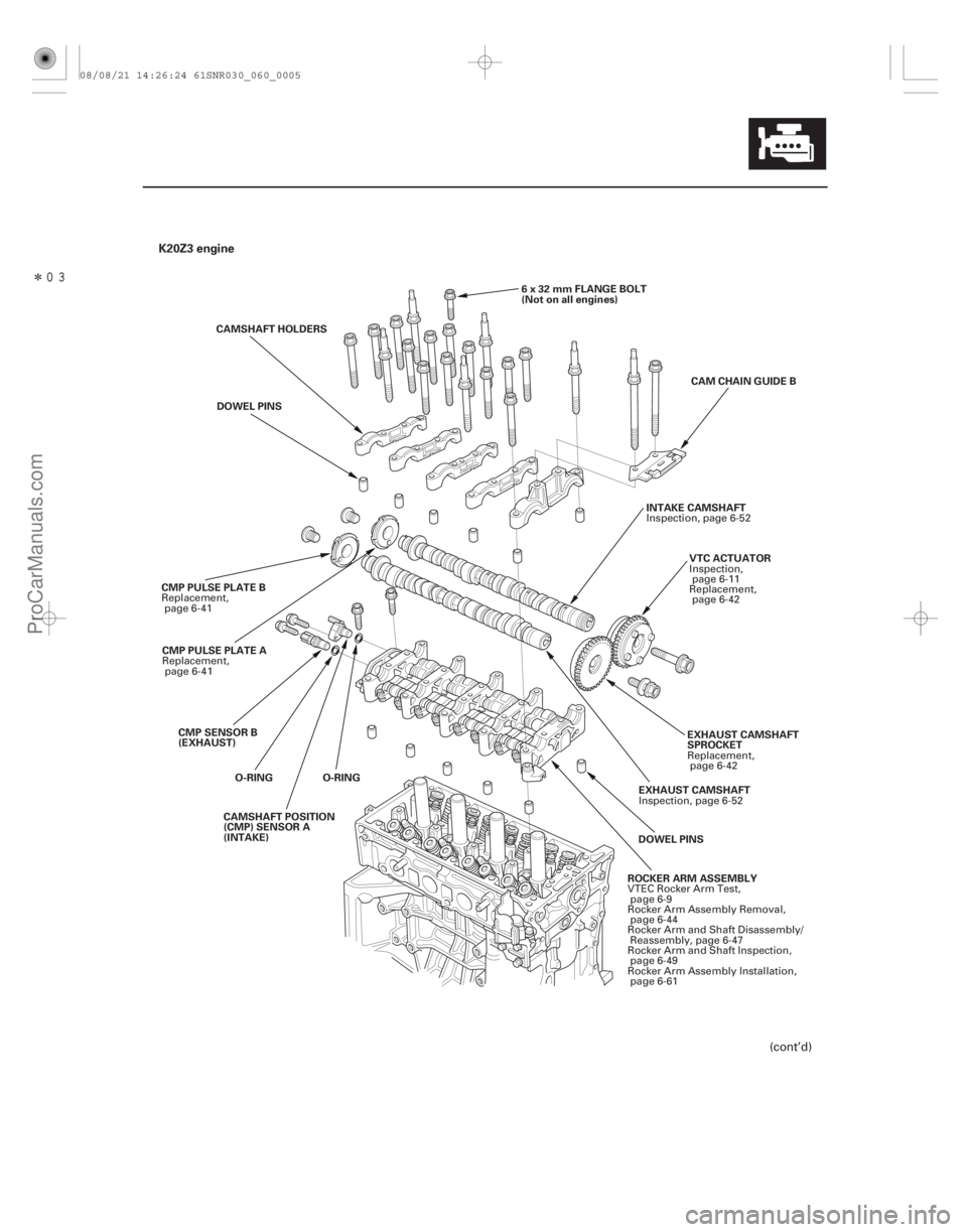 ACURA CSX 2006  Service Repair Manual ÎK20Z3 engine
6-5
CAM CHAIN GUIDE B
EXHAUST CAMSHAFT
SPROCKET
EXHAUST CAMSHAFT
CAMSHAFT HOLDERS
DOWEL PINS
CAMSHAFT POSITION
(CMP) SENSOR A
(INTAKE)
CMP SENSOR B
(EXHAUST)
O-RING
DOWEL PINS
O-RI