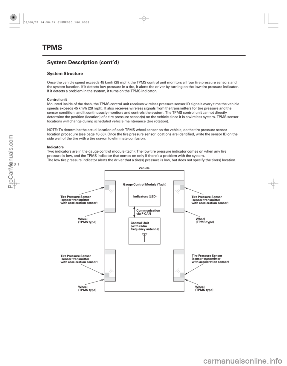 ACURA CSX 2006  Service Repair Manual Î
System Structure
Control unit
Indicators
18-58TPMS
System Description (cont’d)
Vehicle
Indicators (LED)
Gauge Control Module (Tach)
Communication
via F-CAN
Control Unit
(with radio
frequency