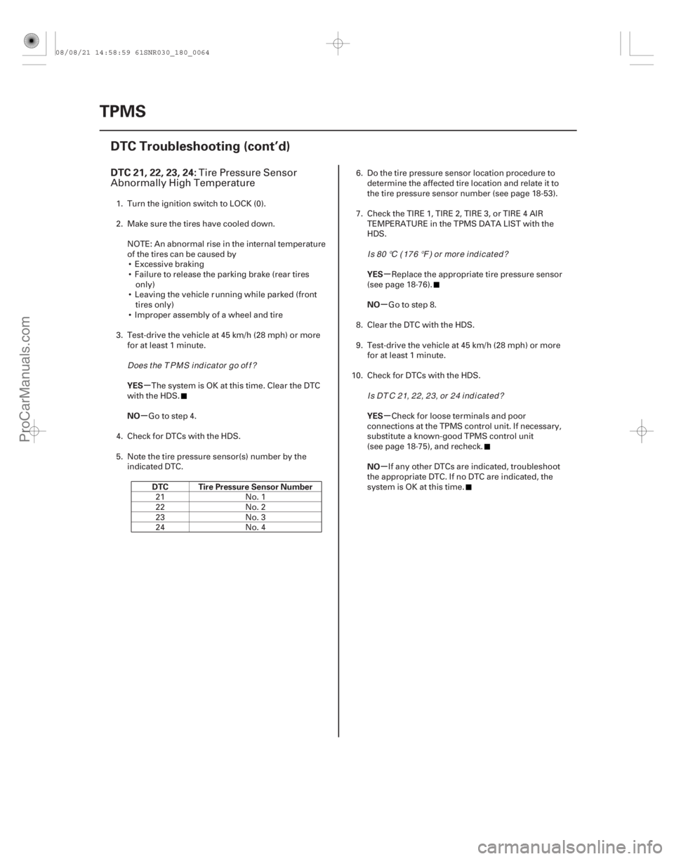ACURA CSX 2006  Service Repair Manual (# 

)
µ
µ µ
µ
µ
µ
DTC 21, 22, 23, 24:
YES
NO
DTC Tire Pressure Sensor Number YES
NO
YES
NO
18-64TPMS
DTC Troubleshooting (cont’d)
Tire Pressu