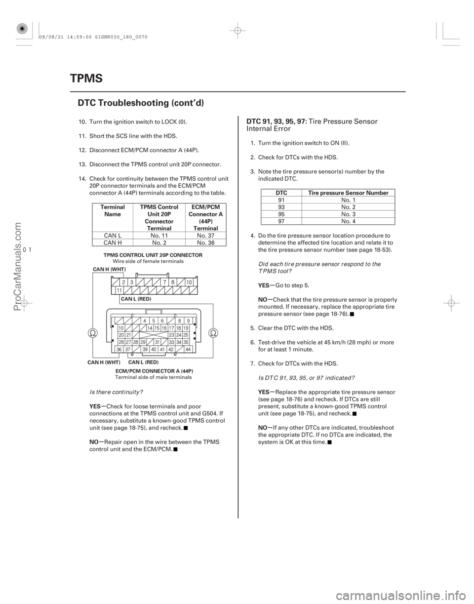 ACURA CSX 2006  Service Repair Manual 
(# 

)
µ
µ µ
µ
µ
µ
Terminal
Name TPMS Control
Unit 20P
Connector Terminal ECM/PCM
Connector A (44P)
Terminal
YES
NO DTC Tire pressure Senso