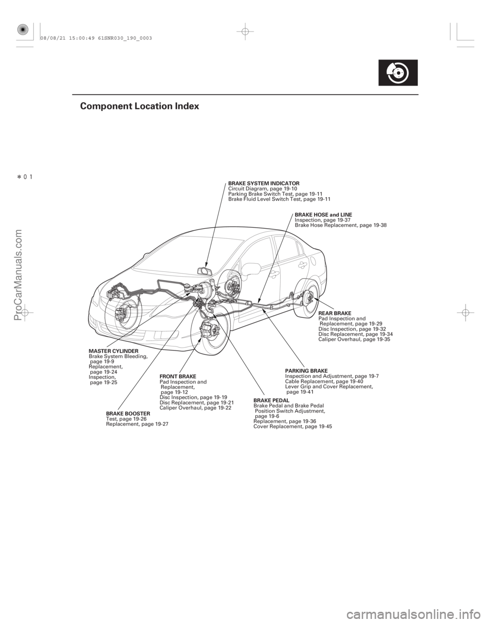 ACURA CSX 2006  Service Repair Manual Î
(#
)
19-3
Component Location Index
BRAKE SYSTEM INDICATOR BRAKE HOSE and LINE
REAR BRAKE
FRONT BRAKE PARKING BRAKE
BRAKE BOOSTER
MASTER CYLINDER
BR