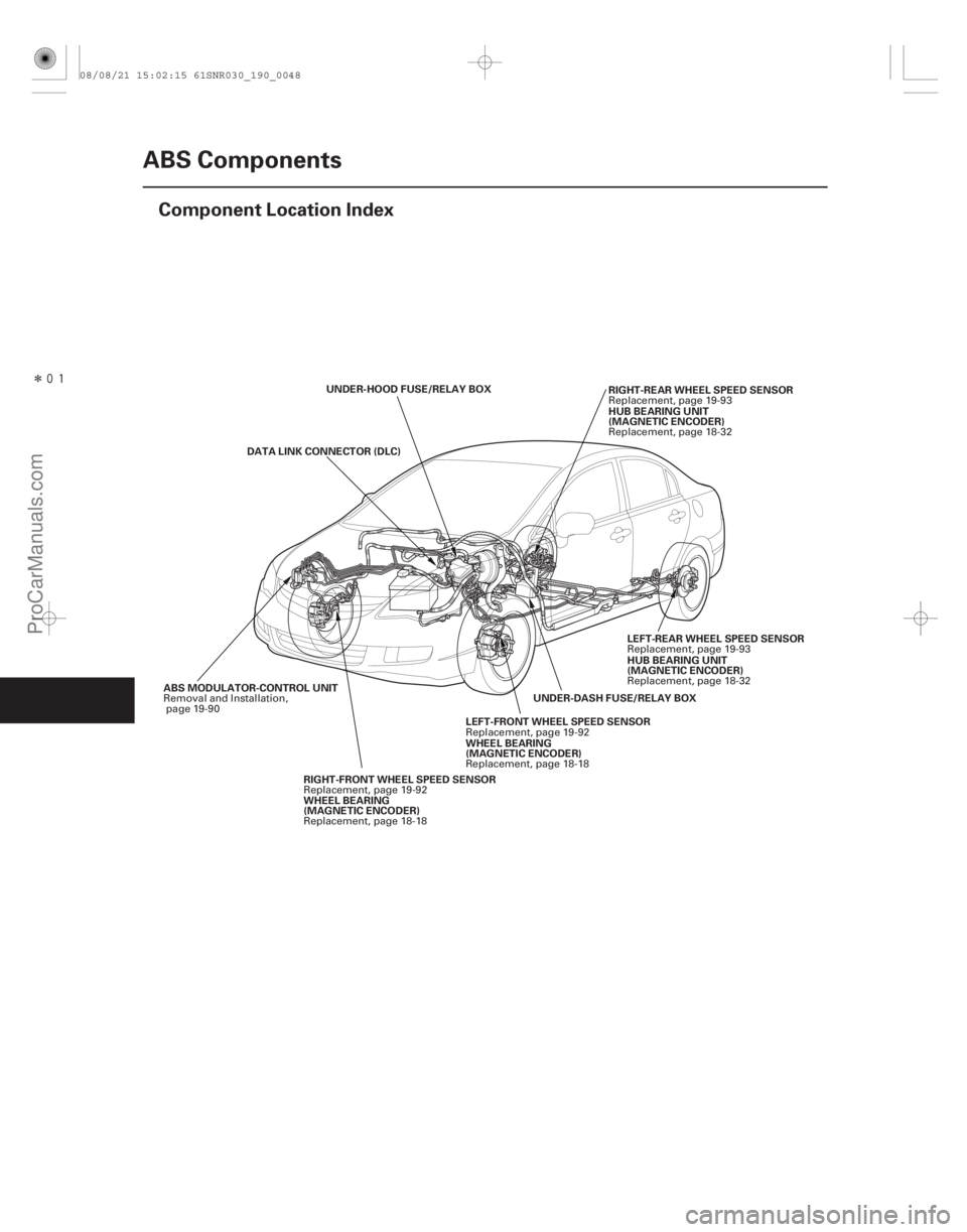 ACURA CSX 2006  Service Repair Manual Î
(#
)

19-48ABS Components
Component Location Index
UNDER-HOOD FUSE/RELAY BOX
UNDER-DASH FUSE/RELAY BOXRIGHT-REAR WHEEL SPEED SENSOR
ABS MODULATOR-CO