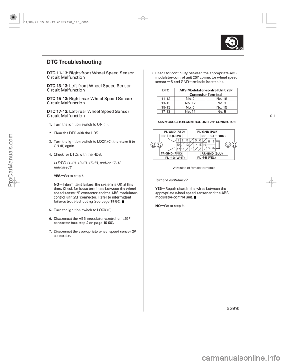 ACURA CSX 2006  Service Repair Manual ´

(# 



)
´ ´
´
´
µ
µ µ
µ
DTC 11-13:
DTC 13-13:
DTC 15-13:
DTC 17-13:
YES
NO DTC ABS Modulator-control Unit 25P
Connector Terminal
YES