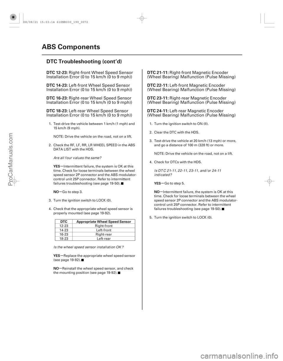 ACURA CSX 2006  Service Repair Manual (# 

)(# 



)
µ
µ
µ
µ µ
µ
DTC 12-23:
DTC 14-23:
DTC 16-23:
DTC 18-23: DTC 21-11:
DTC 22-11:
DTC 23-11
