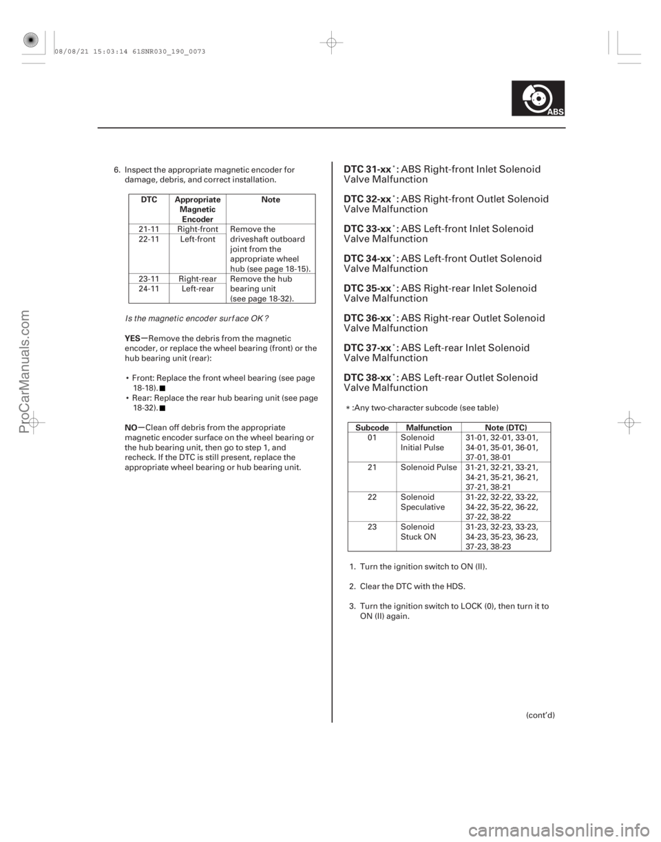 ACURA CSX 2006  Service Repair Manual (# 

--)
µ
µ
DTC Appropriate MagneticEncoder Note
YES
NO Subcode Malfunction Note (DTC)
DTC 31-xx :
DTC 32-xx :
DTC 33-xx :
DTC 34-xx :
DTC 35-xx :
DTC 36