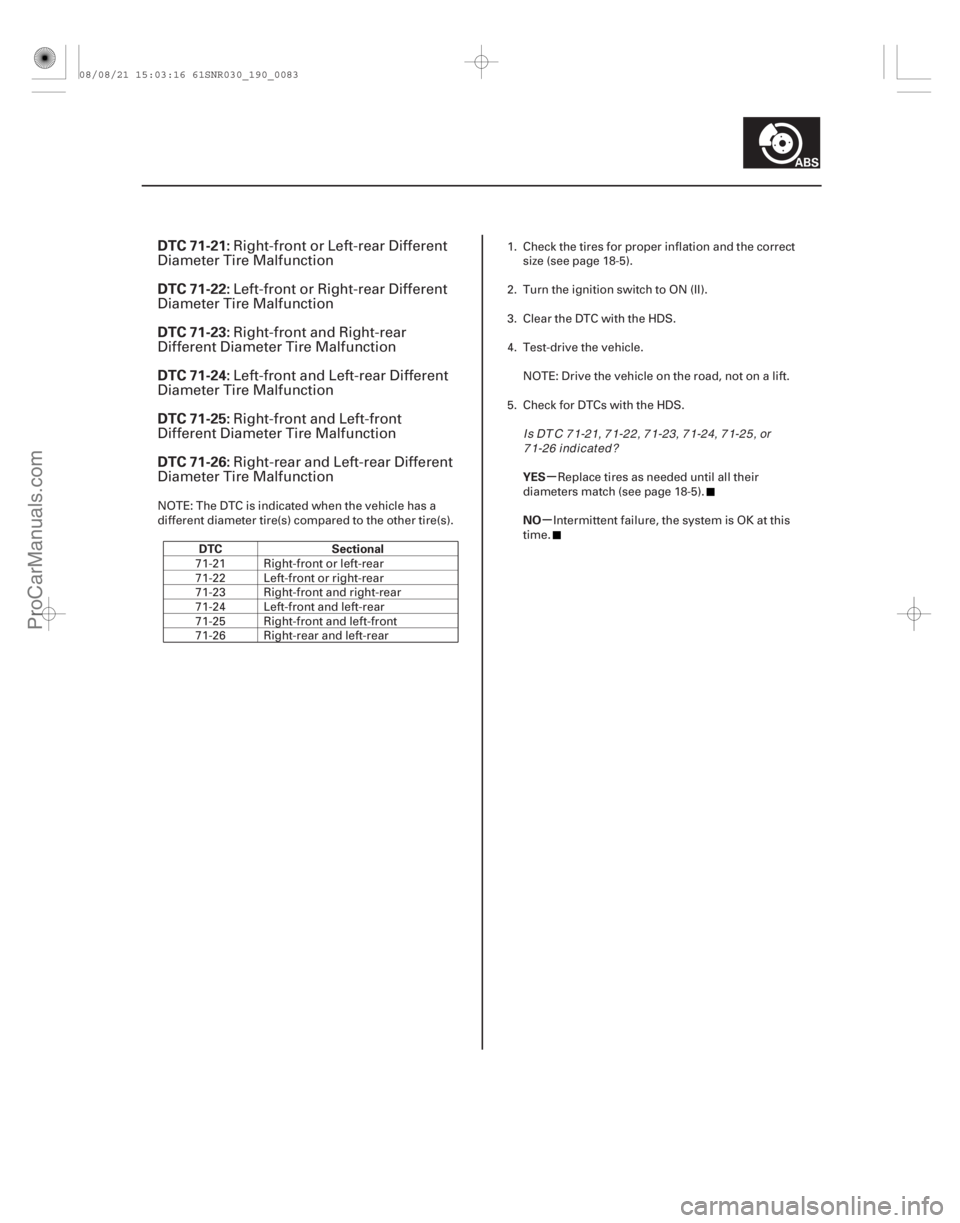 ACURA CSX 2006  Service Repair Manual (# 


)µ
µ
DTC 71-21:
DTC 71-22:
DTC 71-23:
DTC 71-24:
DTC 71-25:
DTC 71-26:
DTC Sectional YES
NO
19-83
Right-front or Left-rear Different
Diameter Tire 