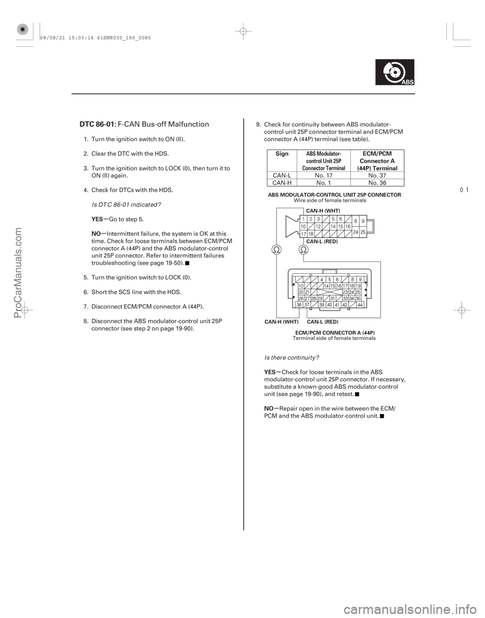 ACURA CSX 2006  Service Repair Manual 
(# 

)
µ
µ
µ
µ
DTC 86-01:
YES
NO Sign ECM/PCM
Connector A
(44P) Terminal
YES
NO
ABS Modulator-
control Unit 25P
Connector Terminal
19-85
CAN-H 