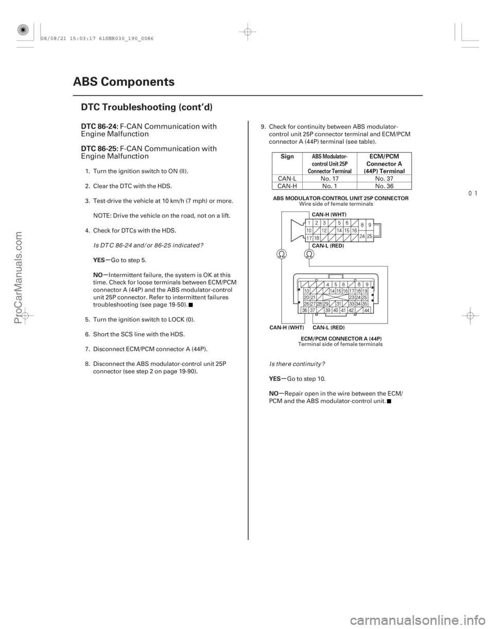 ACURA CSX 2006  Service Repair Manual 
(# 
)
µ
µ
µ
µ
DTC 86-24:
DTC 86-25:
YES
NO Sign ECM/PCM
Connector A
(44P) Terminal
YES
NO
ABS Modulator-
control Unit 25P
Connector Terminal
1