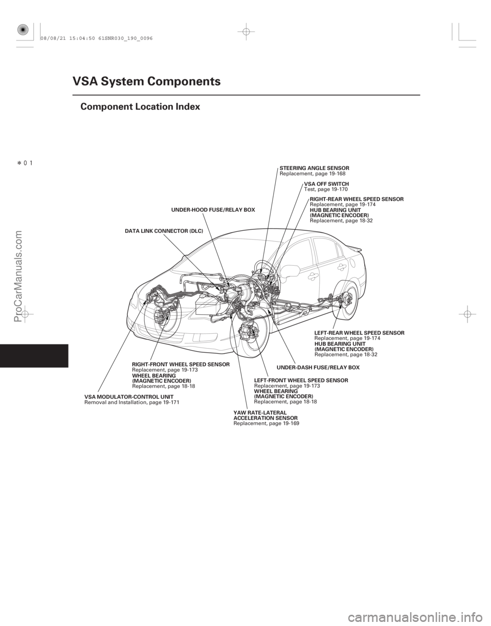 ACURA CSX 2006  Service Repair Manual Î
(#
)
19-96VSA System Components
Component Location Index
DATA LINK CONNECTOR (DLC)
UNDER-HOOD FUSE/RELAY BOX
VSA MODULATOR-CONTROL UNIT UNDER-DASH 