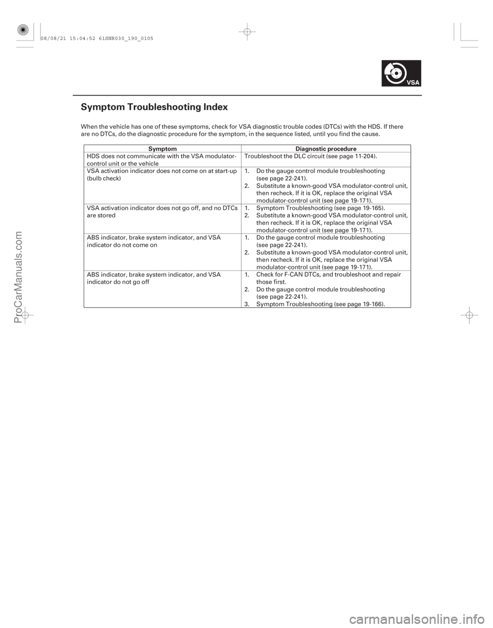 ACURA CSX 2006  Service Repair Manual (#
)
Symptom Diagnostic procedure
19-105
Symptom Troubleshooting Index
When the vehicle has one of these symptoms, check for VSA diagnostic trouble codes (