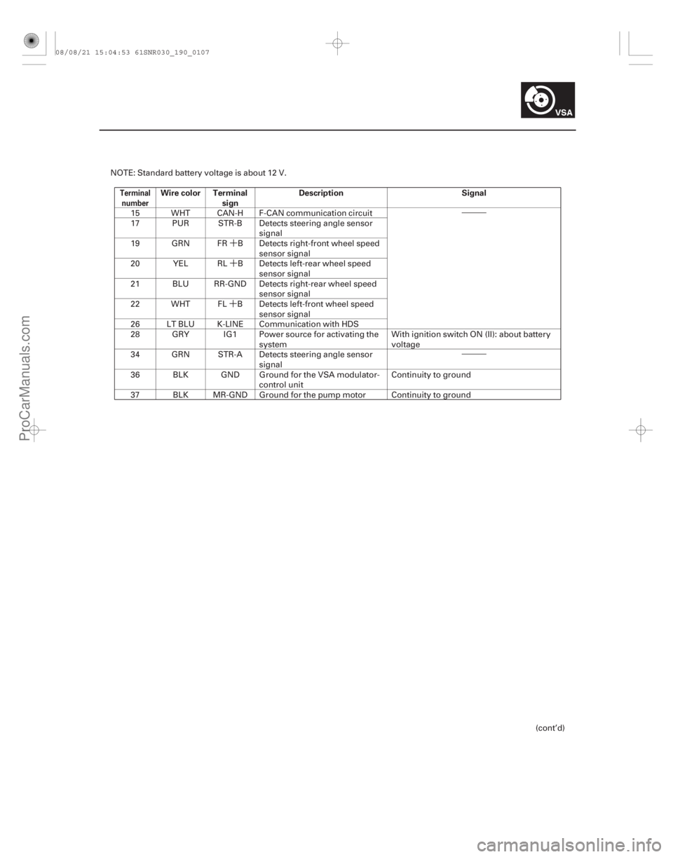 ACURA CSX 2006  Service Repair Manual •••
´
´
´
•••
TerminalnumberWire color Terminal sign Description Signal
19-107
NOTE: Standard battery voltage is about 12 V.
15 WHT CAN-H F-CAN communication circuit
17 PUR STR
