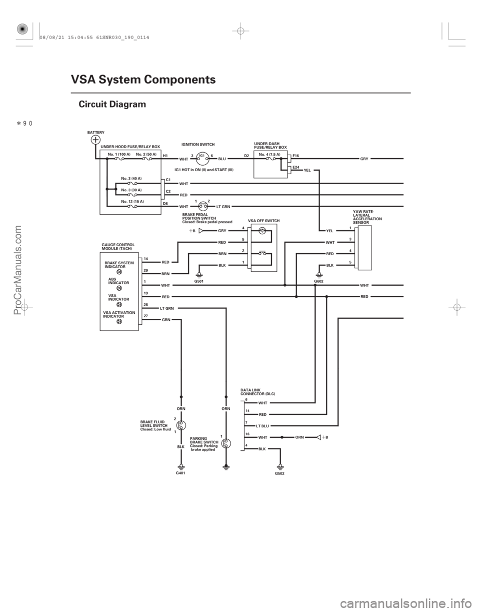 ACURA CSX 2006  Service Repair Manual Î(#
)
´ ´
19-114VSA System Components
Circuit Diagram
UNDER-DASH
FUSE/RELAY BOX
No. 4 (7.5 A)
IGNITION SWITCH
IG1 HOT in ON (II) and START (III)
