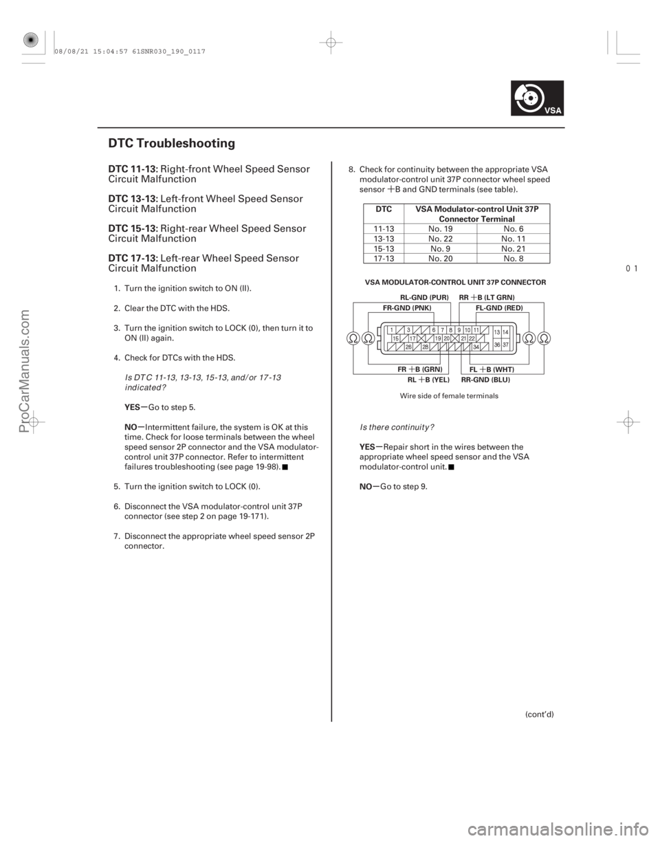 ACURA CSX 2006  Service Repair Manual ´

(# 



)
´ ´
´ ´
µ
µ µ
µ
DTC 11-13:
DTC 13-13:
DTC 15-13:
DTC 17-13:
YES
NO DTC VSA Modulator-control Unit 37P
Connector Terminal
YES
