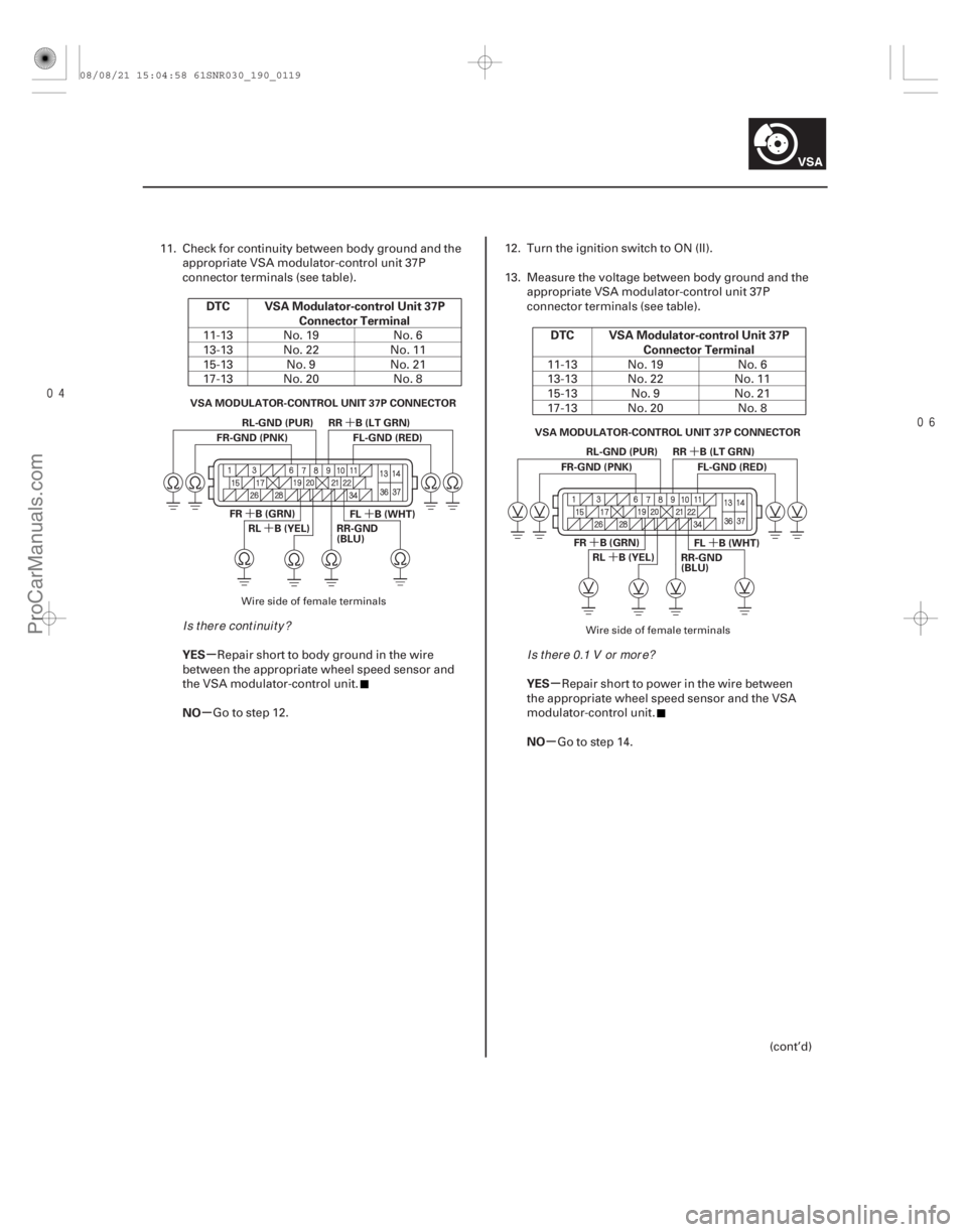 ACURA CSX 2006  Service Repair Manual 
´´
´
´
´´
´
´
µ
µ µ
µ
DTC VSA Modulator-control Unit 37P
Connector Terminal
YES
NO DTC VSA Modulator-control Unit 37P
Connector Terminal
YES
NO
19-119
FR B (GRN) RL-GN