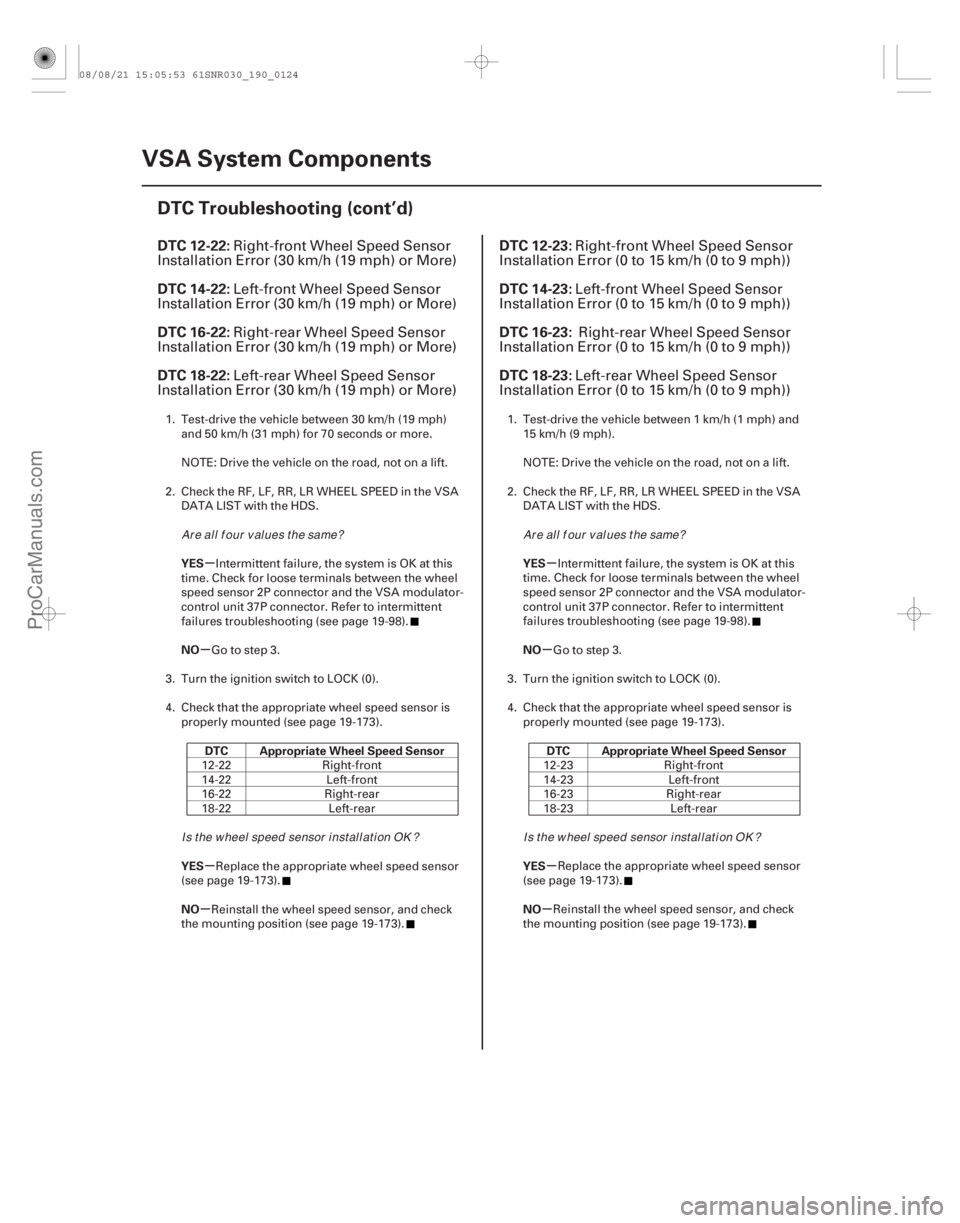 ACURA CSX 2006  Service Repair Manual (# 

)(# 

)
µ
µ
µ
µ µ
µ
µ
µ
DTC 12-22:
DTC 14-22:
DTC 16-22:
DTC 18-22: DTC 12-23:
DTC 14-23:
D