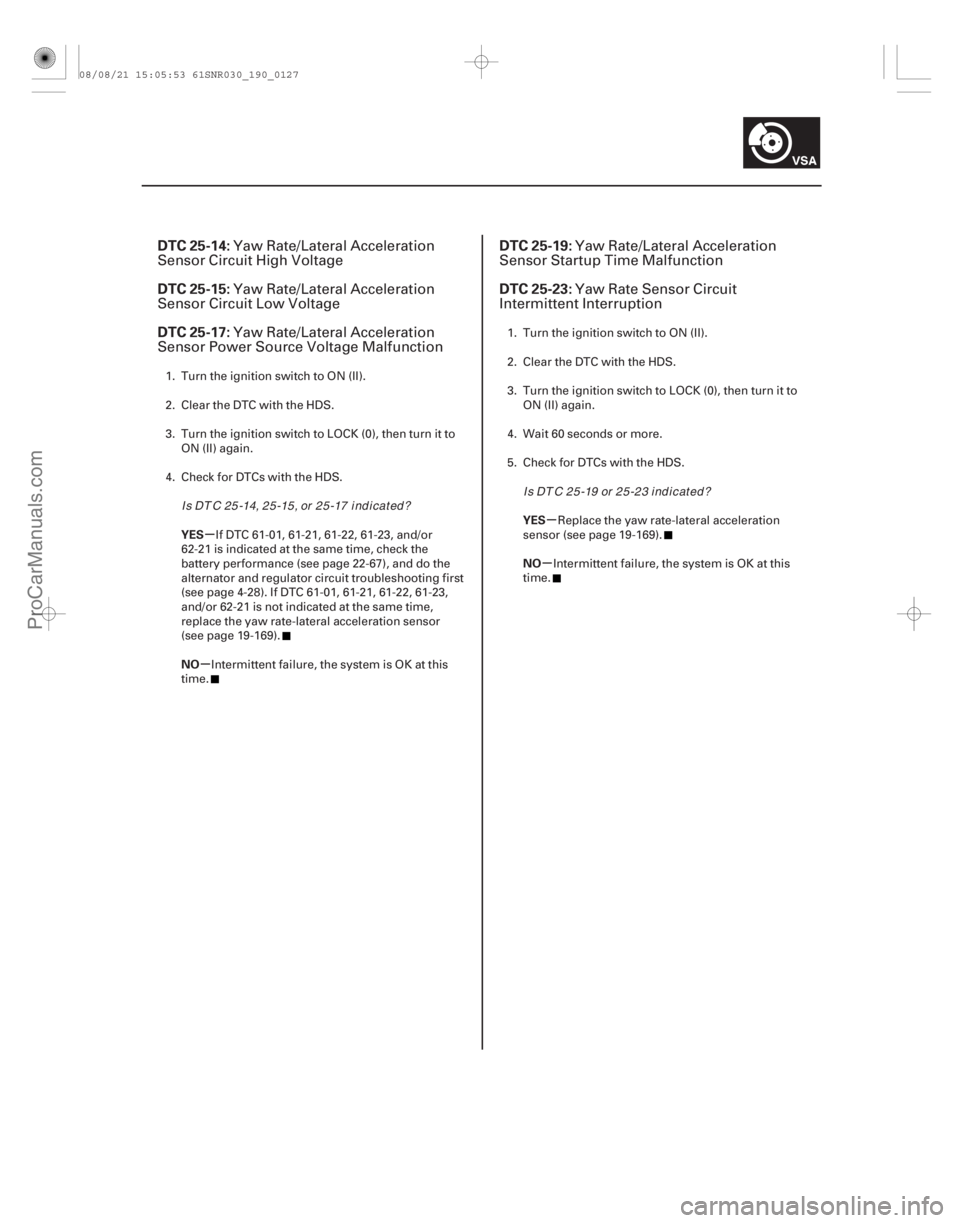 ACURA CSX 2006  Service Repair Manual (# 

)(# 

)
µ
µ µ
µ
DTC 25-14:
DTC 25-15:
DTC 25-17: DTC 25-19:
DTC 25-23:
YES
NO YES
NO
19-12719-127
Y