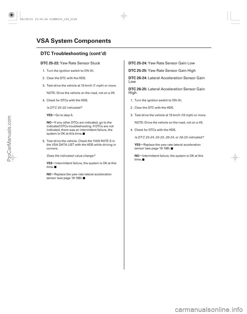 ACURA CSX 2006  Service Repair Manual (# 
)(# 
)
µ
µ
µ
µ µ
µ
DTC 25-22: DTC 25-24:
DTC 25-25:
DTC 26-24:
DTC 26-25:
YES
NO
YES
NO YES
NO