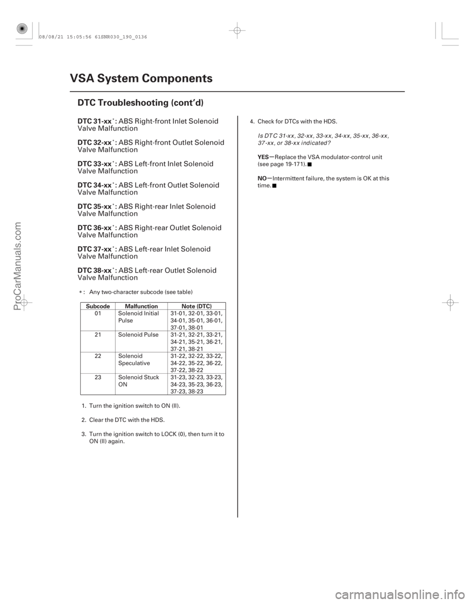 ACURA CSX 2006  Service Repair Manual (# 

--)
µ
µ
DTC 31-xx :
DTC 32-xx :
DTC 33-xx :
DTC 34-xx :
DTC 35-xx :
DTC 36-xx :
DTC 37-xx :
DTC 38-xx :
Subcode Malfunction Note (DTC) YES
NO
19-136V