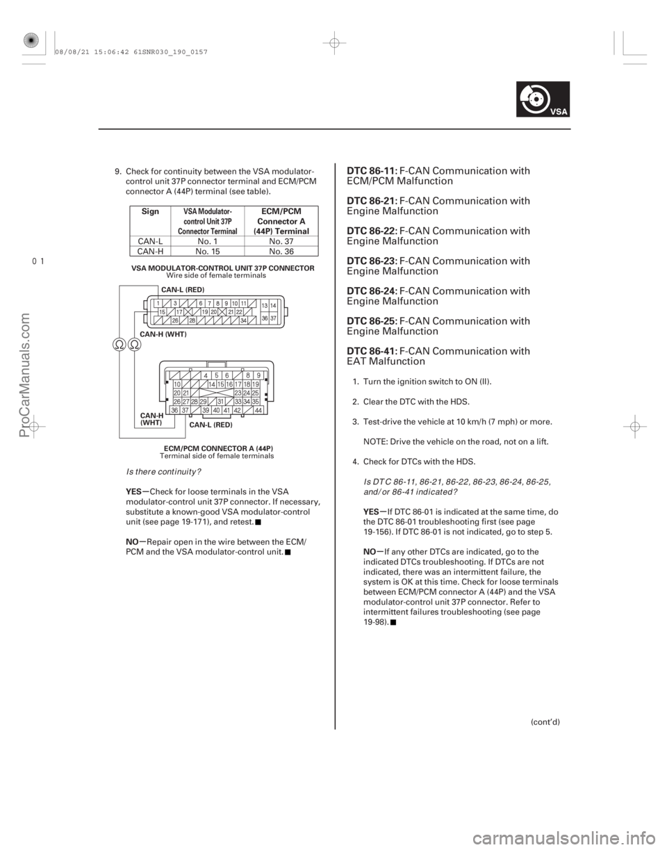 ACURA CSX 2006  Service Repair Manual 
(# 


)
µ
µ µ
µ
Sign ECM/PCM
Connector A
(44P) Terminal
YES
NO YES
NO
VSA Modulator-
control Unit 37P
Connector Terminal
DTC 86-11:
DTC 86-21:
D