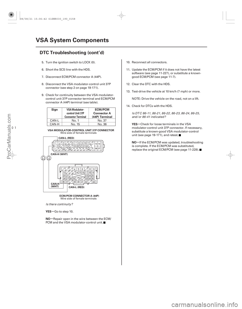 ACURA CSX 2006  Service Repair Manual 
µ
µ µ
µ
Sign ECM/PCM
Connector A
(44P) Terminal
YES
NO YES
NO
VSA Modulator-
control Unit 37P
Connector Terminal
19-158 VSA System Components
DTC Troubleshooting (cont’d)
VSA MODULATOR-C