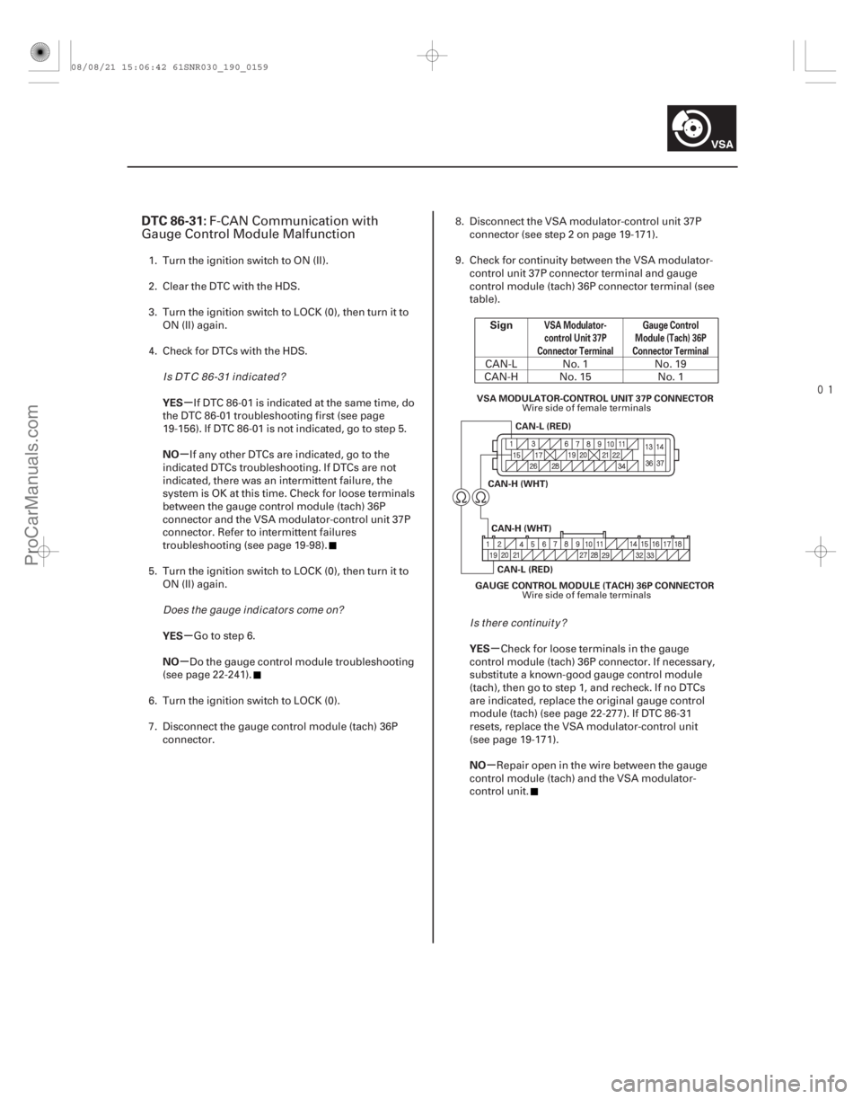 ACURA CSX 2006  Service Repair Manual 
(# 

)
µ
µ
µ
µ µ
µ
DTC 86-31:
YES
NO
YES
NO Sign
YES
NO
VSA Modulator- control Unit 37P
Connector Terminal Gauge Control
Module (Tach) 36P
