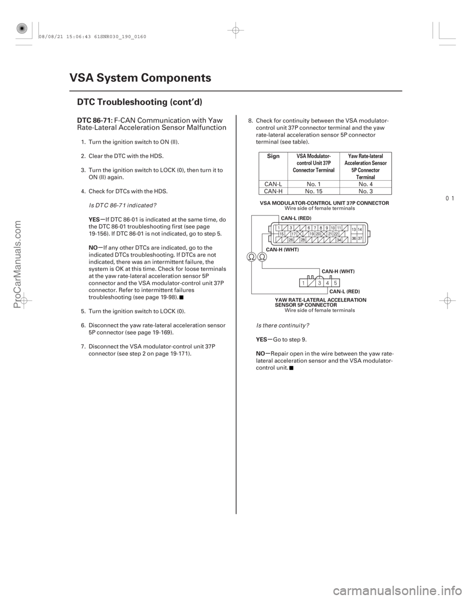 ACURA CSX 2006  Service Repair Manual 
(# 

)
µ
µ
µ
µ
DTC 86-71:
YES
NO Sign
YES
NO
VSA Modulator- control Unit 37P
Connector Terminal Yaw Rate-lateral
Acceleration Sensor 5P Connect
