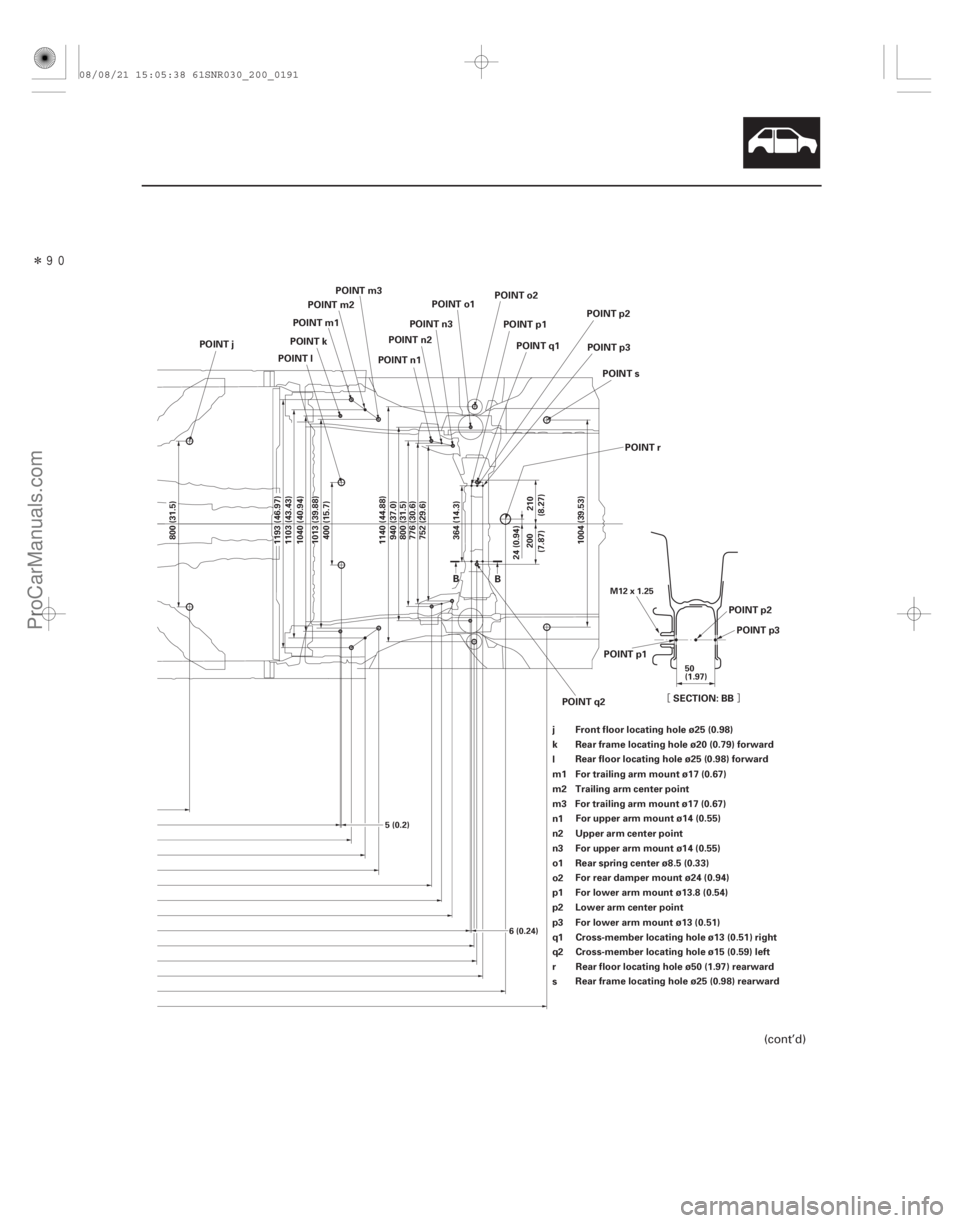 ACURA CSX 2006  Service Repair Manual Î
¦§
20-189
5(0.2)6(0.24) 50
(1.97)
800 (31.5)
1193 (46.97) 1103 (43.43)
1040 (40.94)
1013 (39.88) 400 (15.7)
1140 (44.88) 940 (37.0)
800 (31.5)
776 (30.6)
752 (29.6)
364 (14.3)
24 (0.94) 20