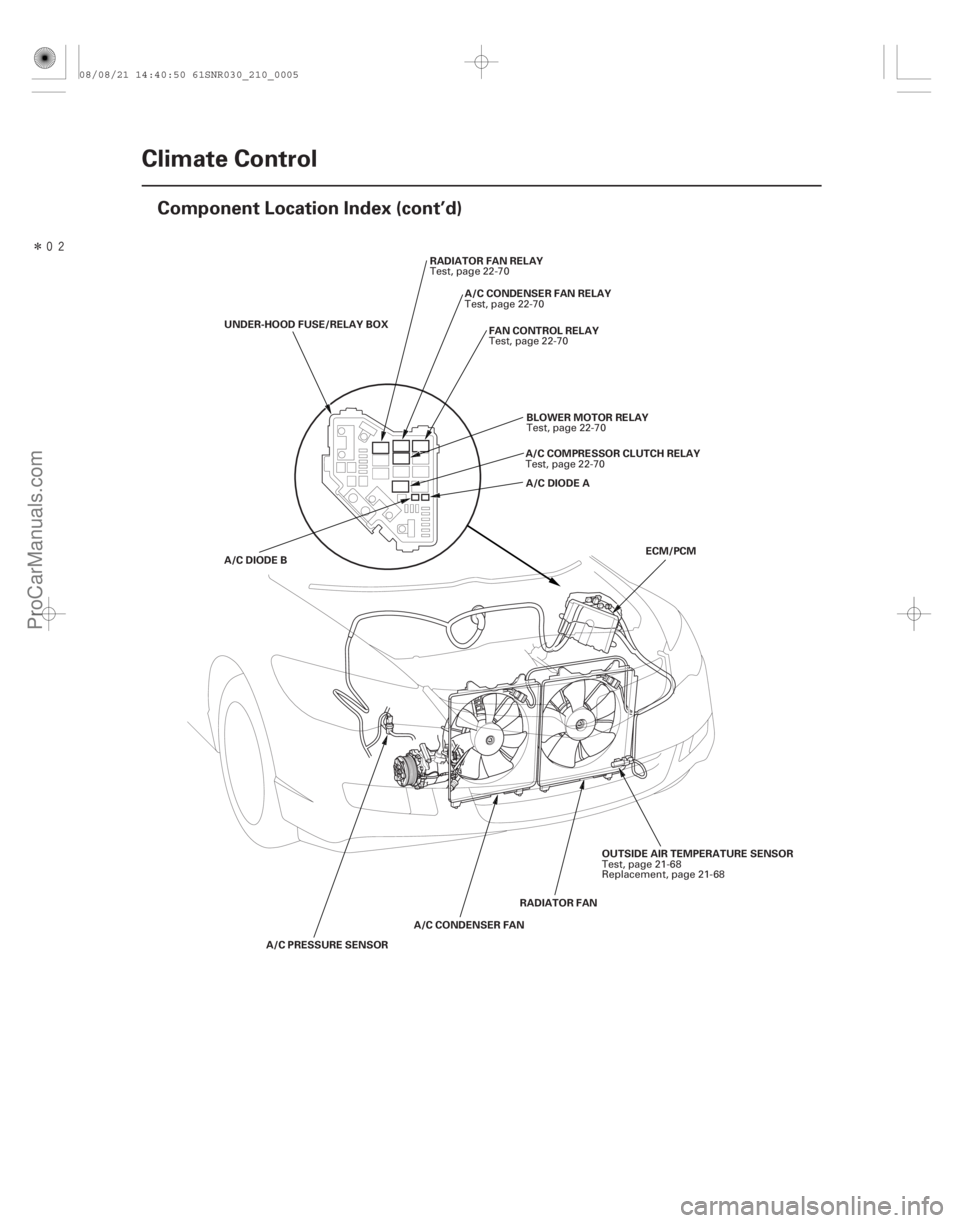 ACURA CSX 2006  Service Repair Manual Î
21-4Climate Control
Component Location Index (cont’d)
A/C PRESSURE SENSOR
RADIATOR FAN
A/C CONDENSER FAN A/C CONDENSER FAN RELAY
BLOWER MOTOR RELAY
RADIATOR FAN RELAY
A/C COMPRESSOR CLUTCH R