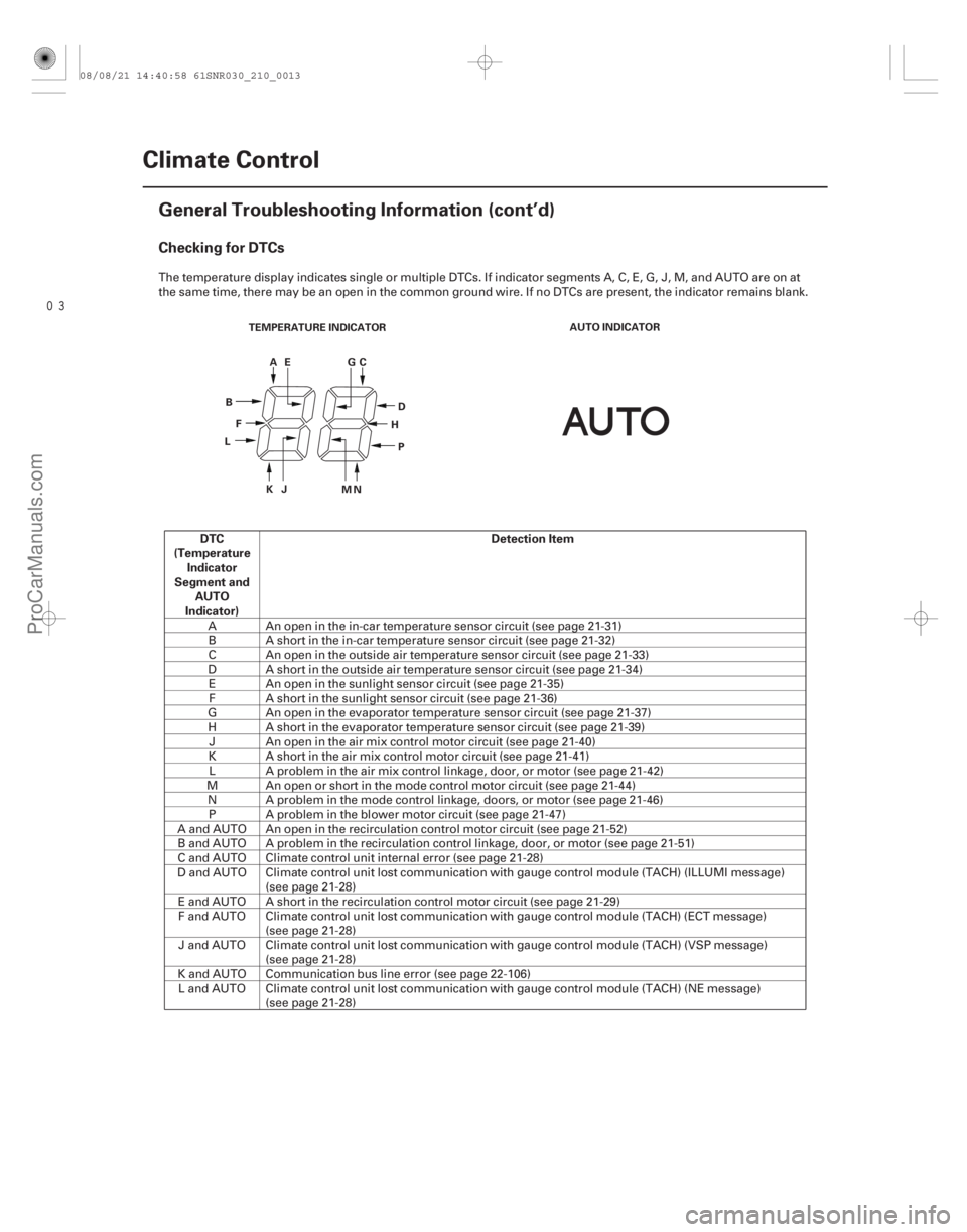 ACURA CSX 2006  Service Repair Manual 
Checking for DTCs
DTC
(Temperature Indicator
Segment and AUTO
Indicator) Detection Item
21-12Climate Control
General Troubleshooting Information (cont’d)
AUTO INDICATOR
NM
TEMPERATURE INDICATOR